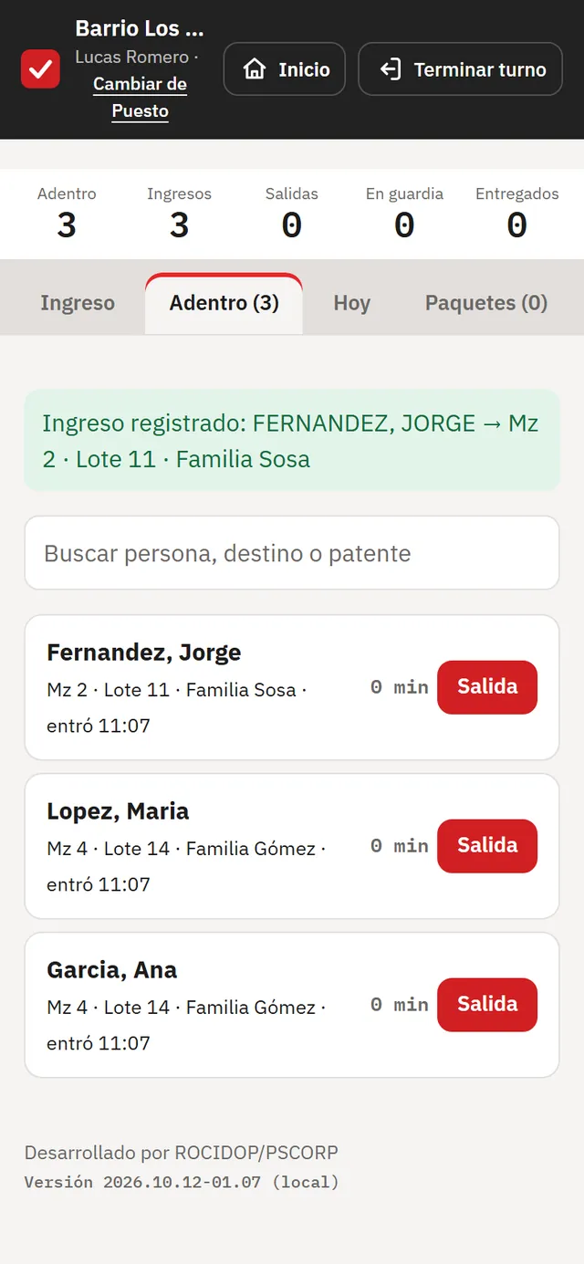 Lista de las personas que están adentro