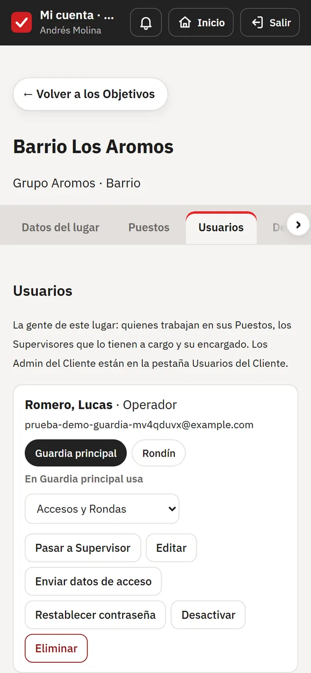 Usuarios del lugar con sus puestos y permisos