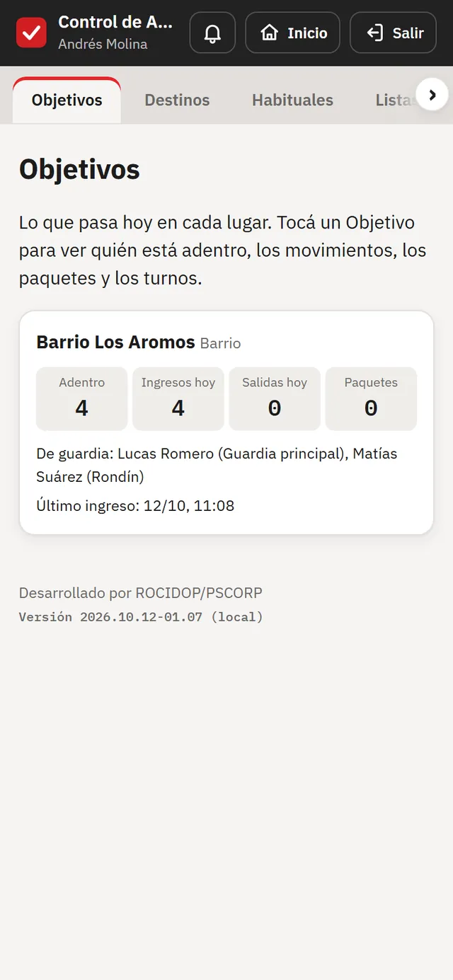 Tablero del lugar con las personas adentro, ingresos y salidas del día
